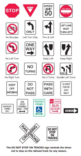 License Renewal Dmv Road Signs